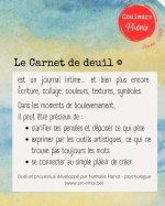 Carnet de deuil - 25 et 26 avril 2026